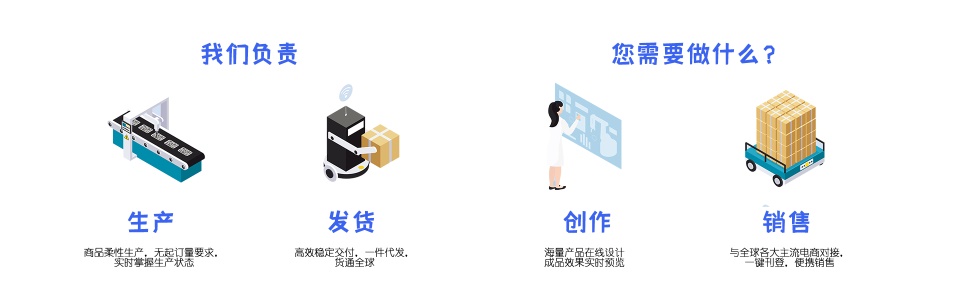 米圣科技小單快返供應(yīng)鏈機(jī)制