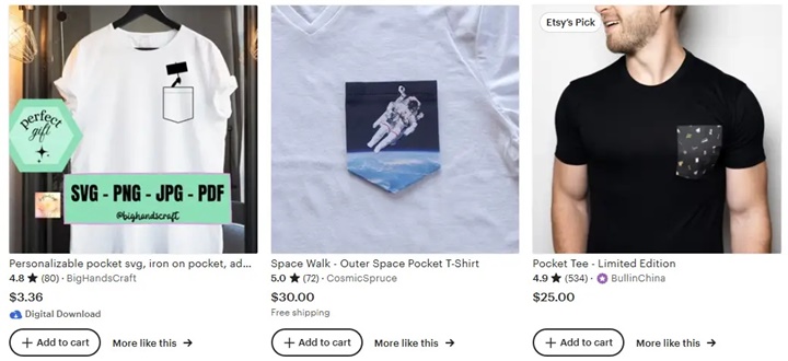 流行元素之個性口袋